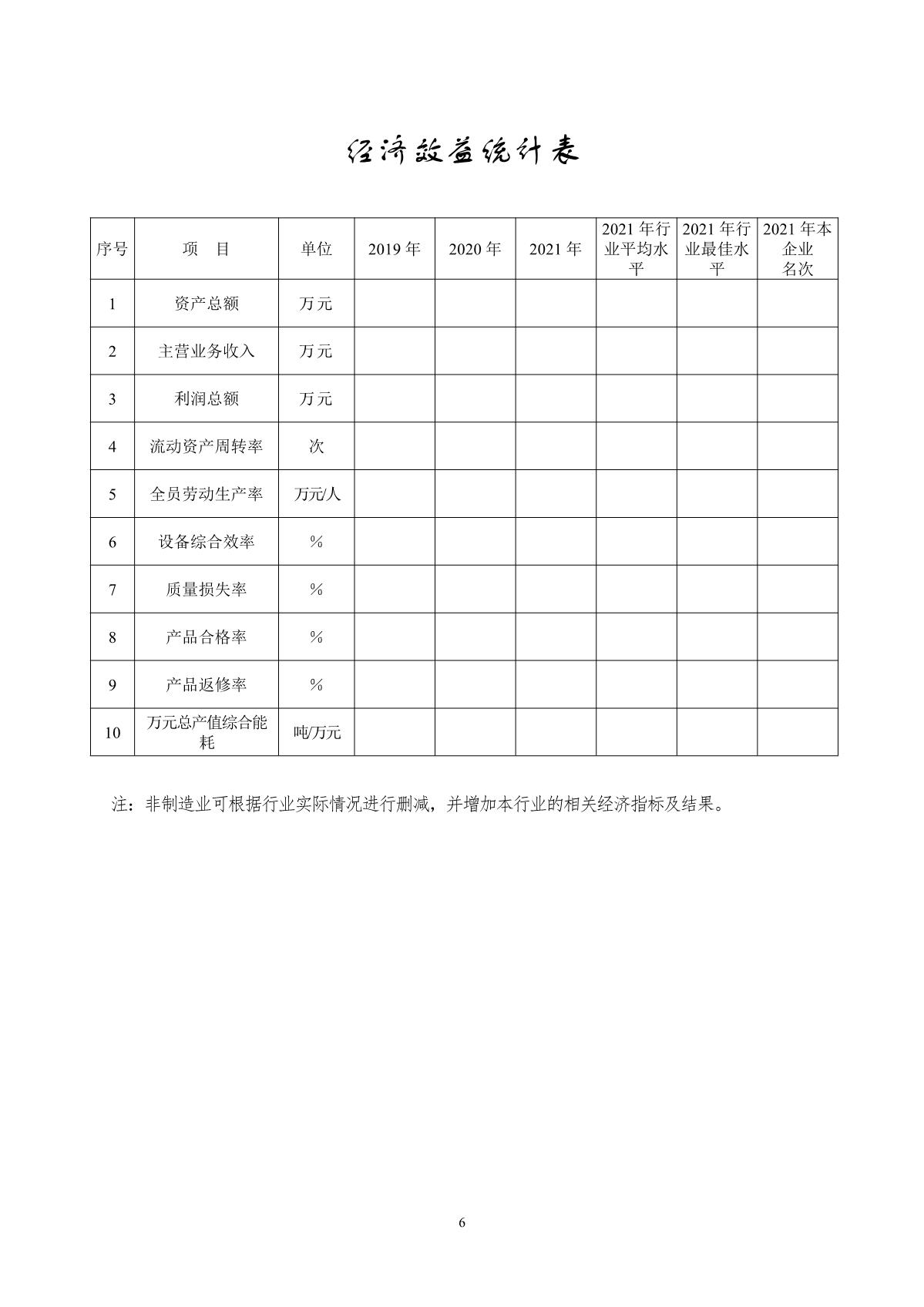 质量标杆申请书_6.JPG
