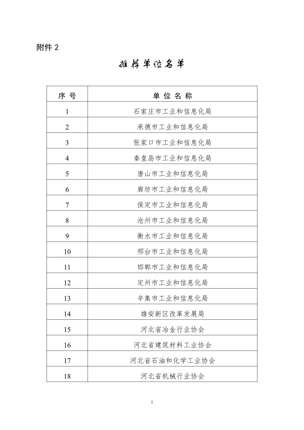 推荐单位名单_1.JPG