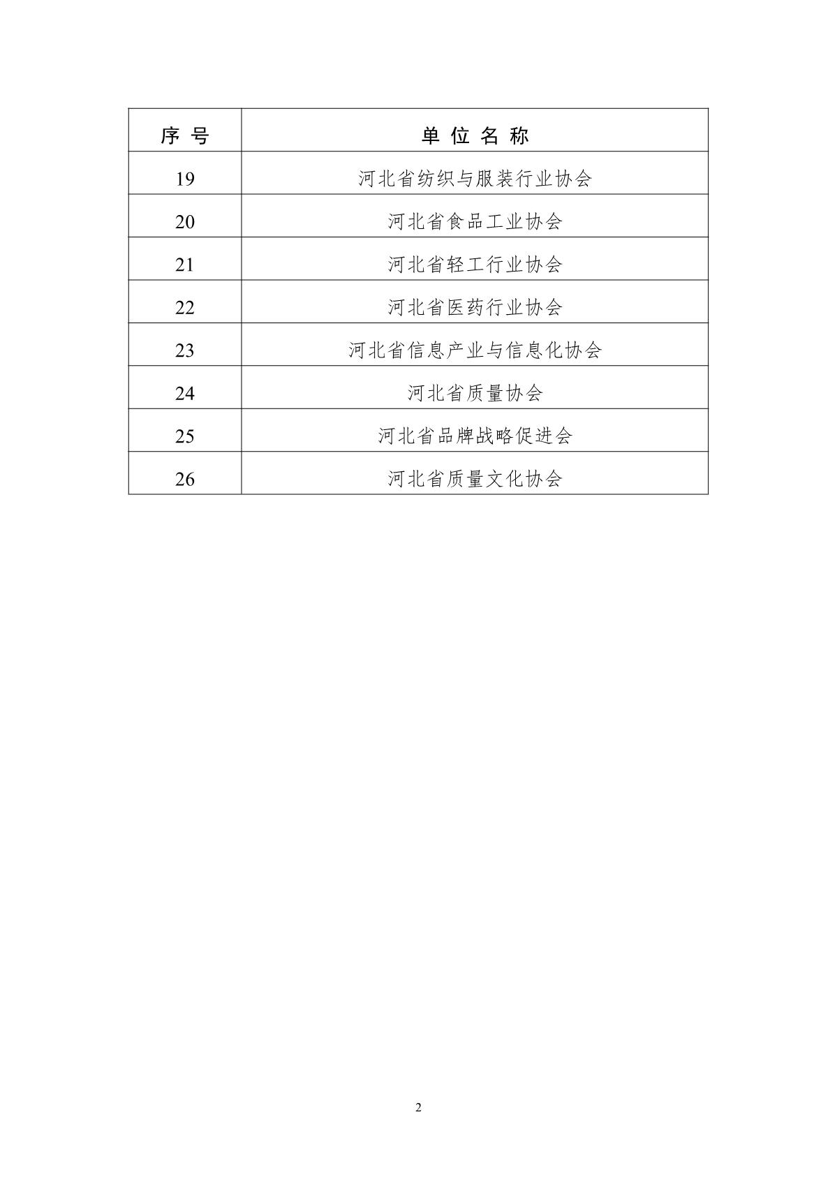推荐单位名单_2.JPG