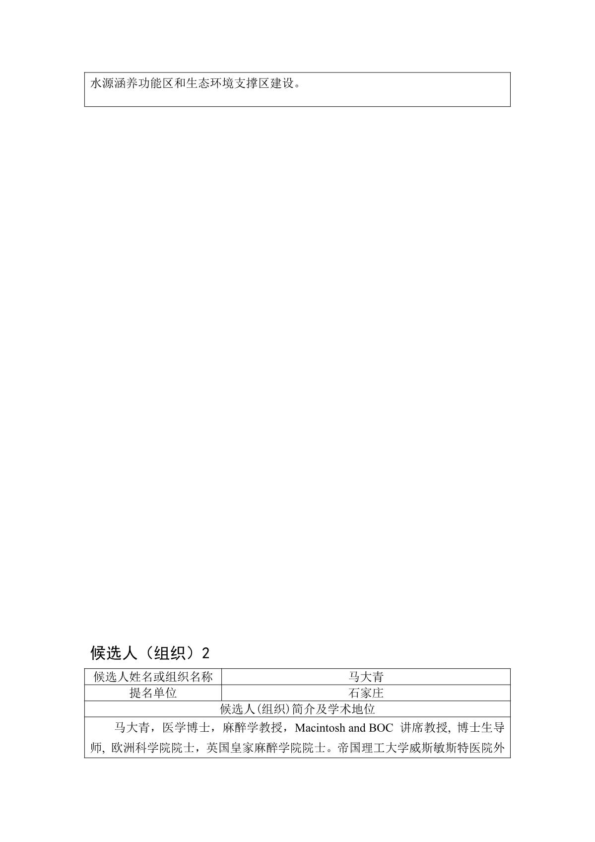 2022年度河北省科学技术合作奖拟提名人选（组织）的公示_10.JPG