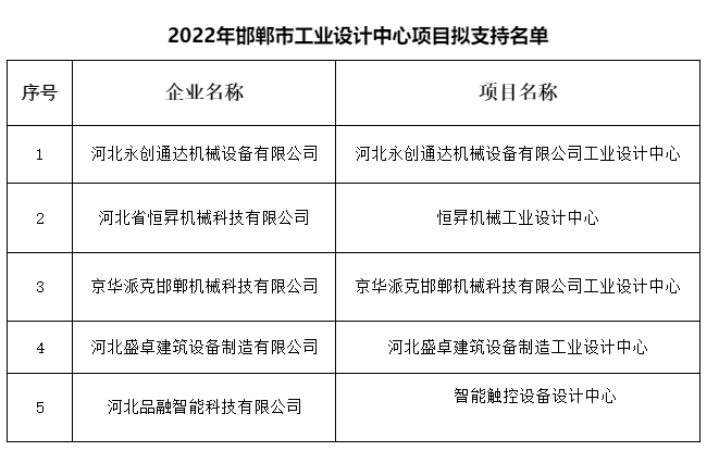 微信截图_20221116093505.png