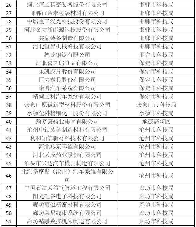 微信截图_20221228135116.png