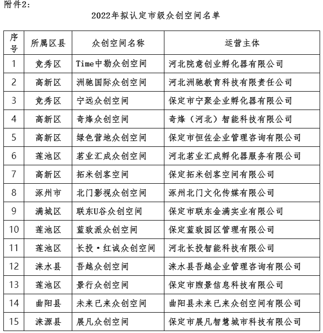 微信截图_20221228143157.png