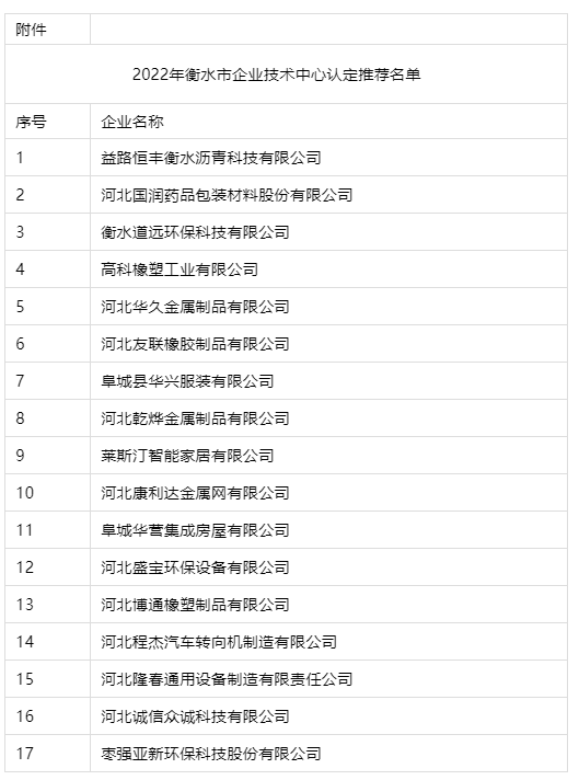微信截图_20230109085205.png