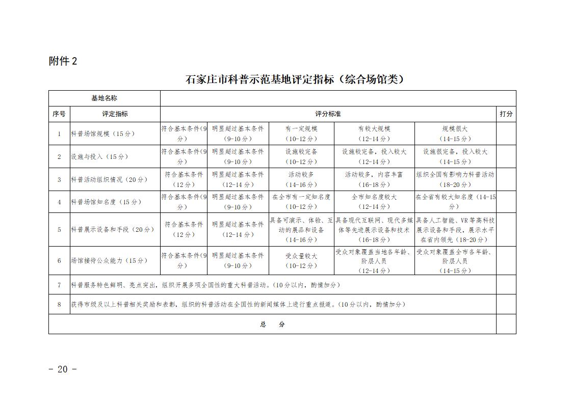 石家庄市市级科普示范基地管理办法（试行）_20.jpg