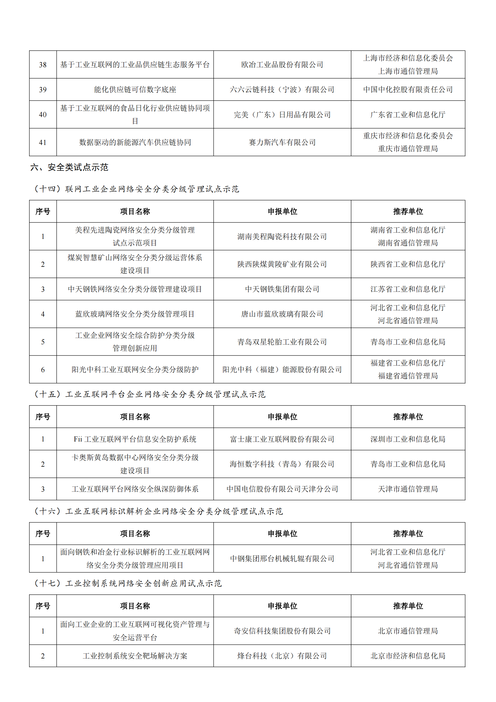 工业和信息化部办公厅关于公布2022年工业互联网试点示范项目名单的通知_09.png