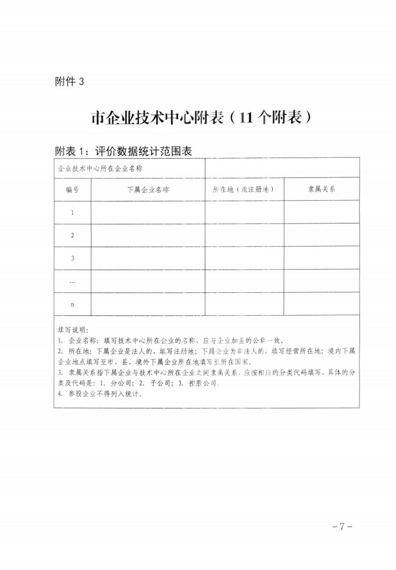 关于做好2023年第二批保定市企业技术中心认定工作的通知_06.jpg