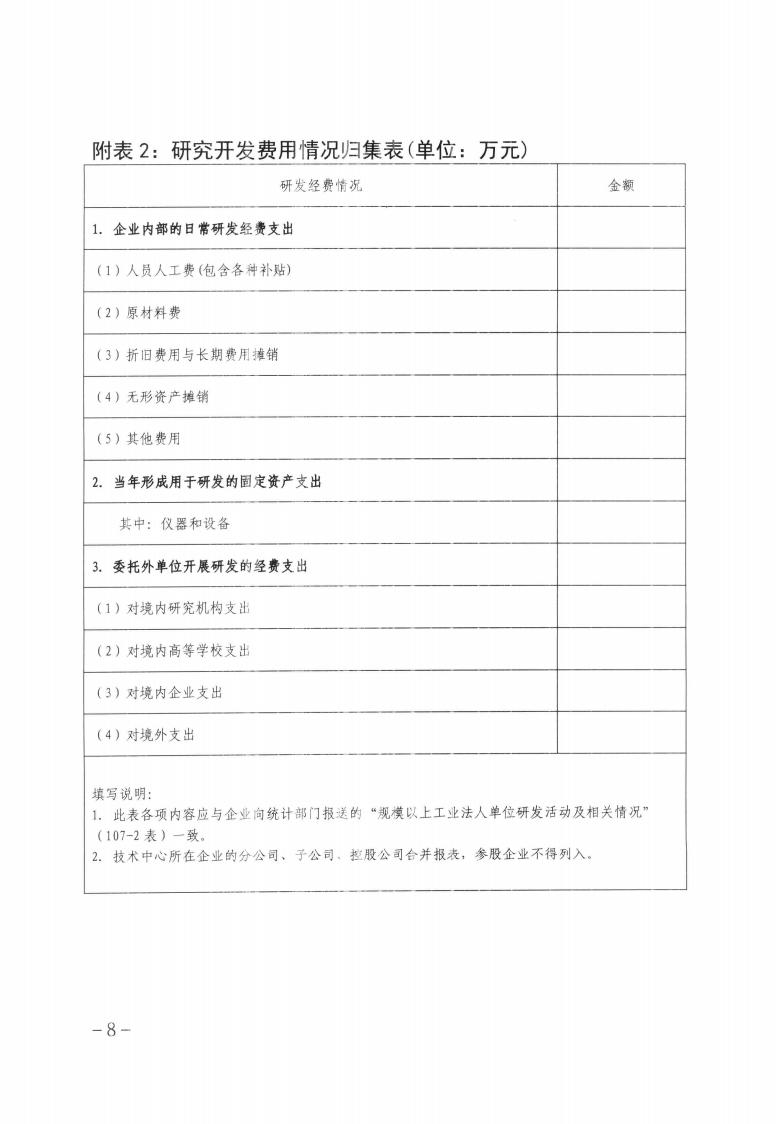 关于做好2023年第二批保定市企业技术中心认定工作的通知_07.jpg