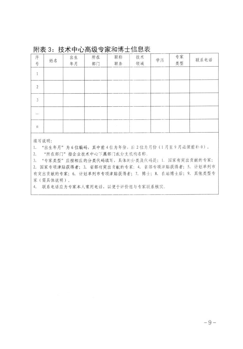 关于做好2023年第二批保定市企业技术中心认定工作的通知_08.jpg