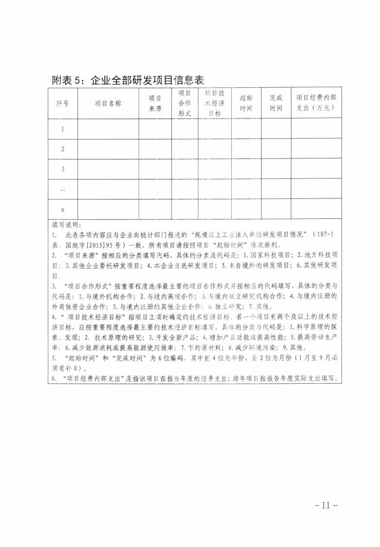 关于做好2023年第二批保定市企业技术中心认定工作的通知_10.jpg