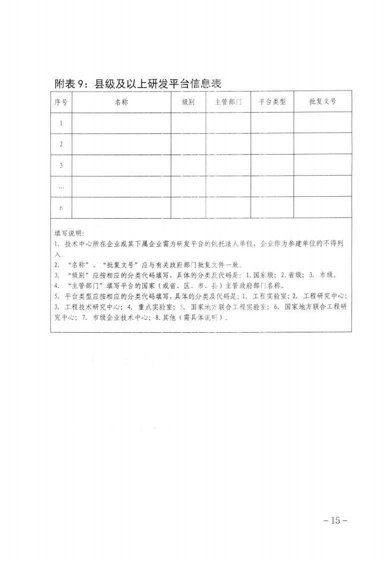 关于做好2023年第二批保定市企业技术中心认定工作的通知_14.jpg