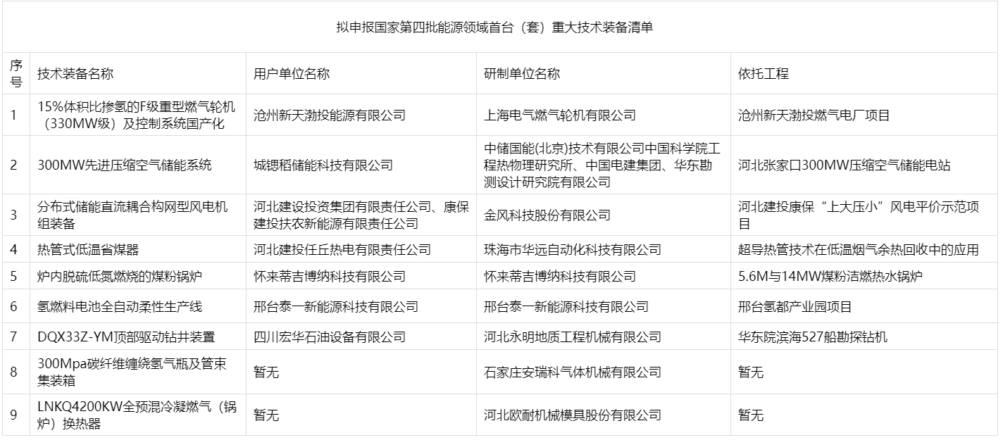 微信截图_20240126101253.png