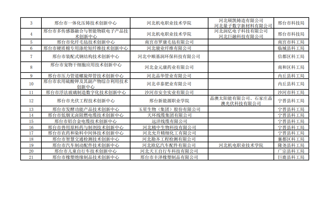 微信图片_20240523100626.png