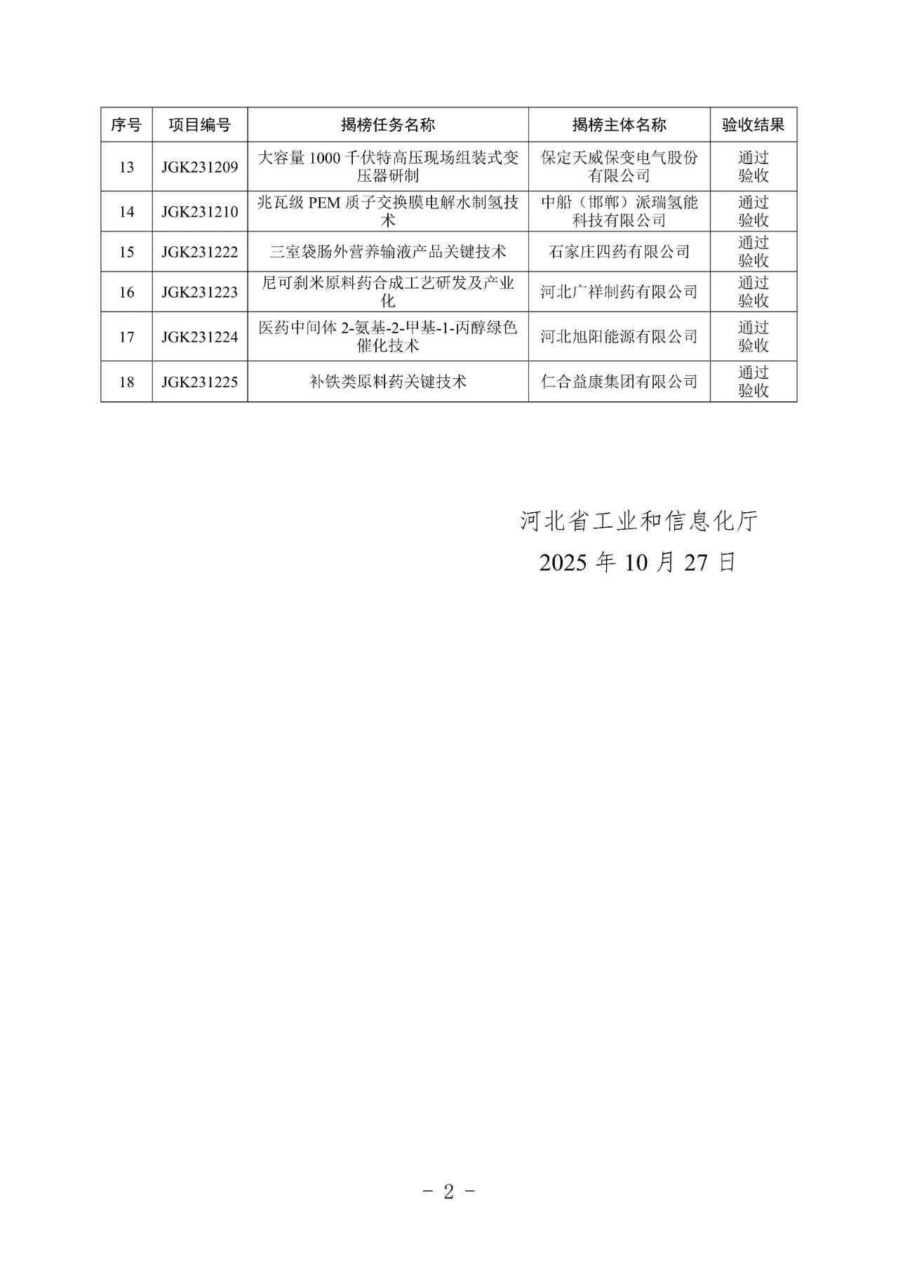 1761717245829195.jpg 微信图片_2025-10-29_135330_839.jpg