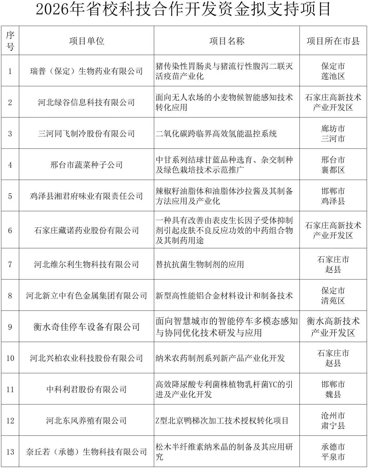 1765787152729740.jpg 微信图片_2025-12-15_162517_260.jpg